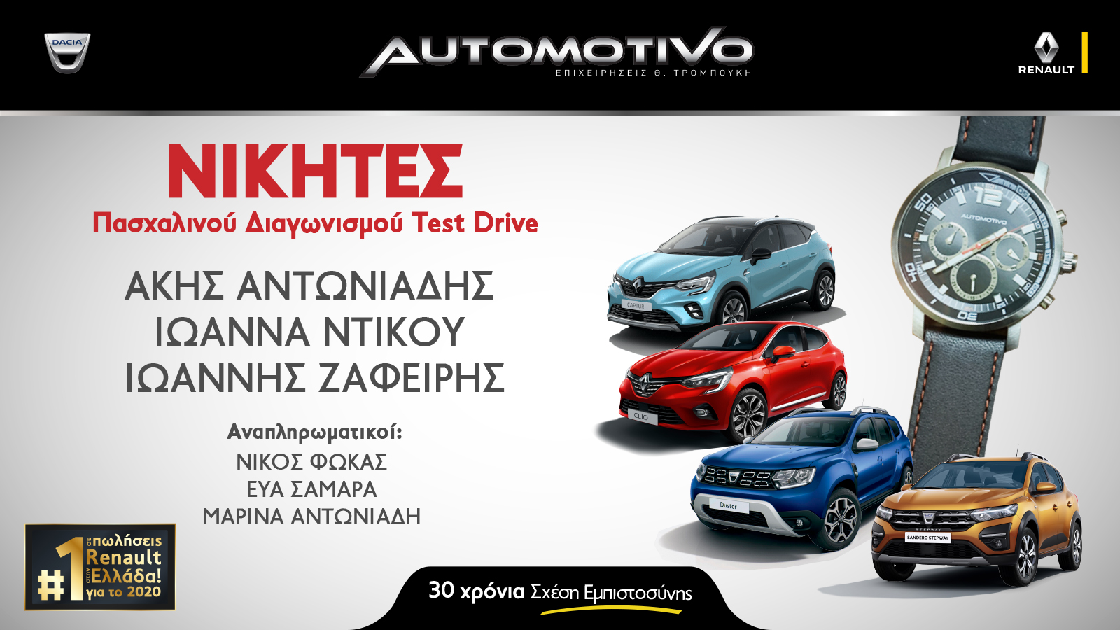 Νικητές “Πασχαλινός Διαγωνισμός Test Drive”