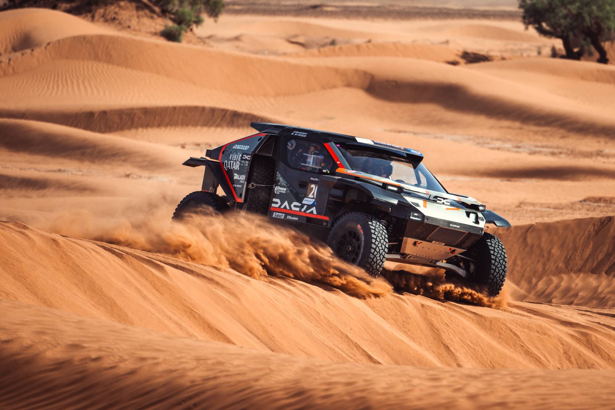 ΤΑ DACIA SANDRIDERS ΣΤΟ RALLY DAKAR 2025